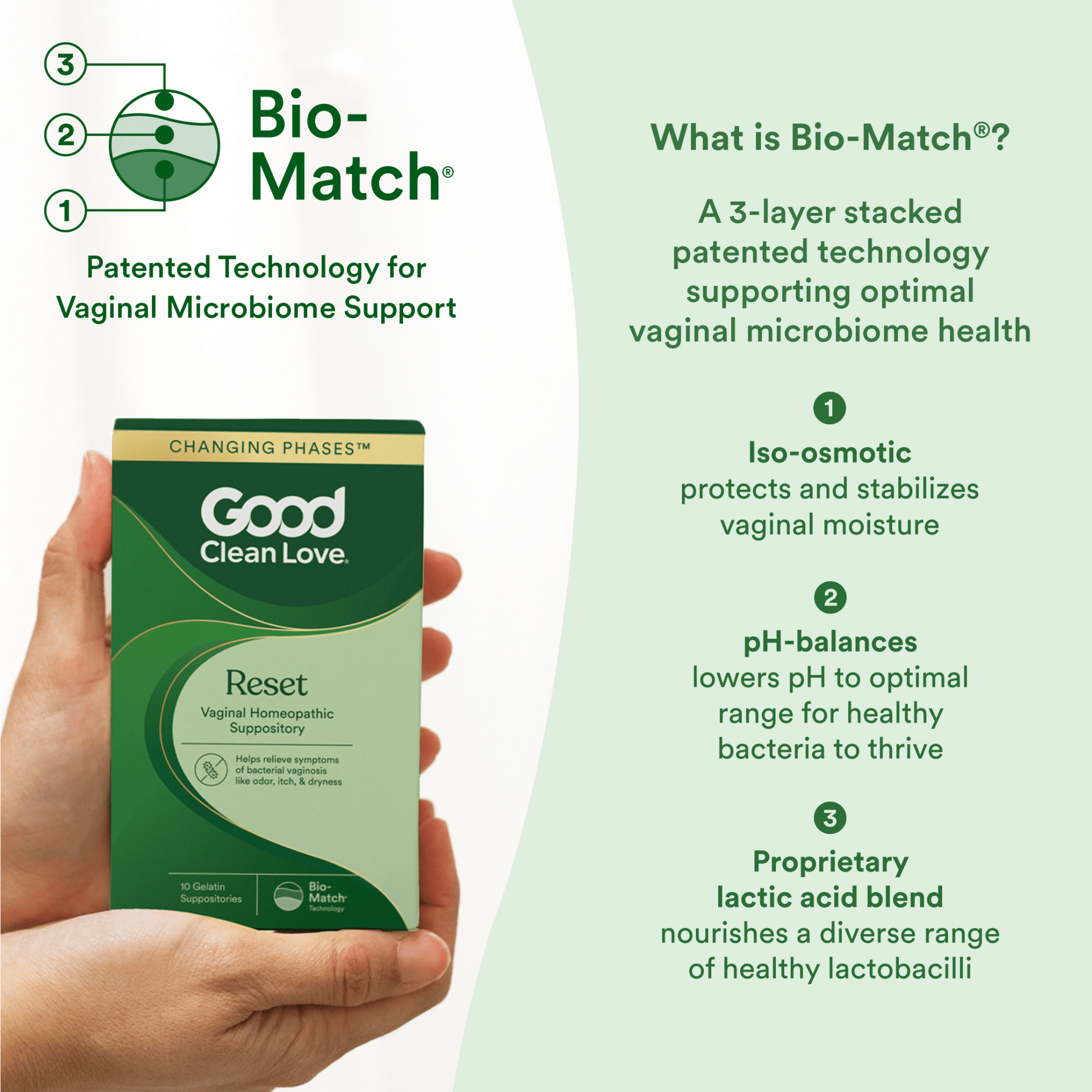 Good Clean Love Biophresh Vaginal Homeopathic Suppository 10-pack 