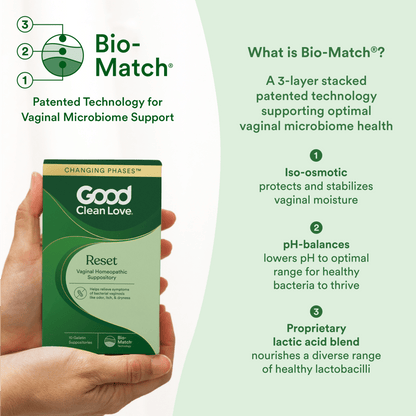 Good Clean Love Biophresh Vaginal Homeopathic Suppository 10-pack 