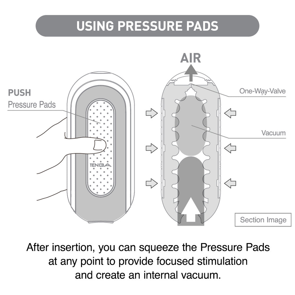 Tenga FLIP ZERO Black